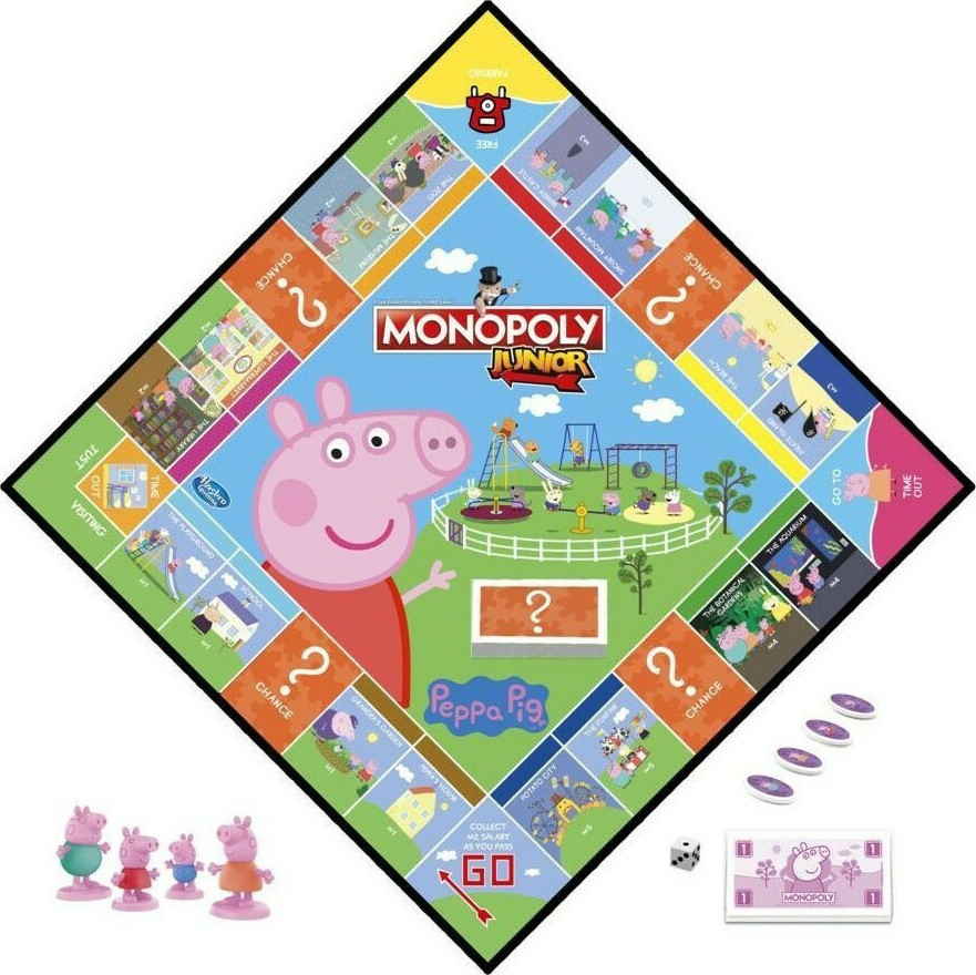 Επιτραπέζιο Monopoly Junior Peppa Pig 2 20210311140543 ad5086e0